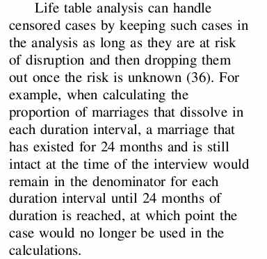 More problems with the remarriage rate predictions.