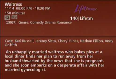 Lifetime movie of the week: Waitress