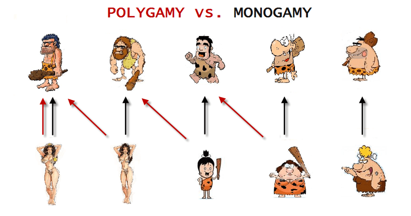 How Hypergamy Is Destroying The Nuclear Family