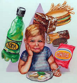 3 Reasons Why America Can’t Afford Obesity