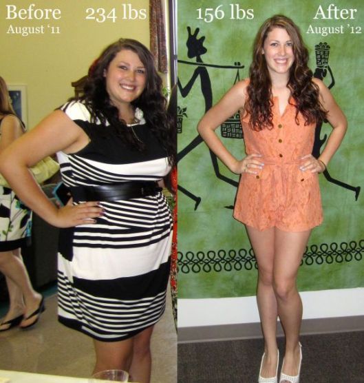 15 Examples Of How Much Prettier American Girls Would Be If They Lost Weight