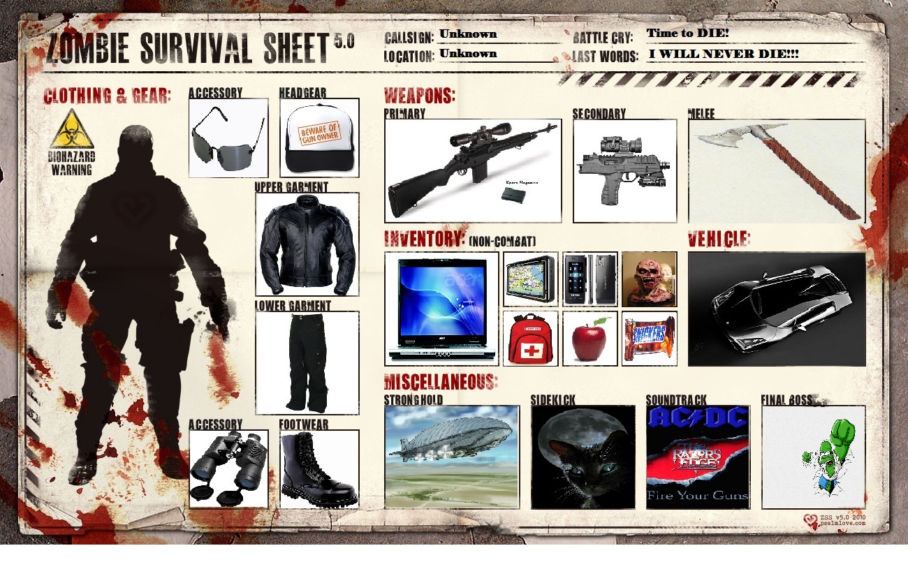 10 Reasons You Should Become A Survivalist