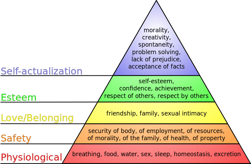 With First World Problems Like Feminism, The West Doesn’t Need Enemies