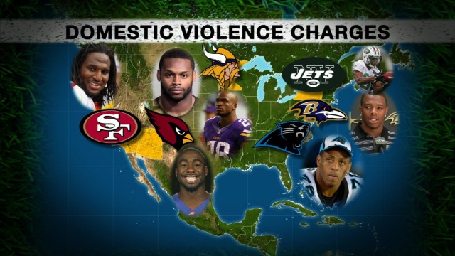 The Shameless Exploitation Of Domestic Violence In The NFL