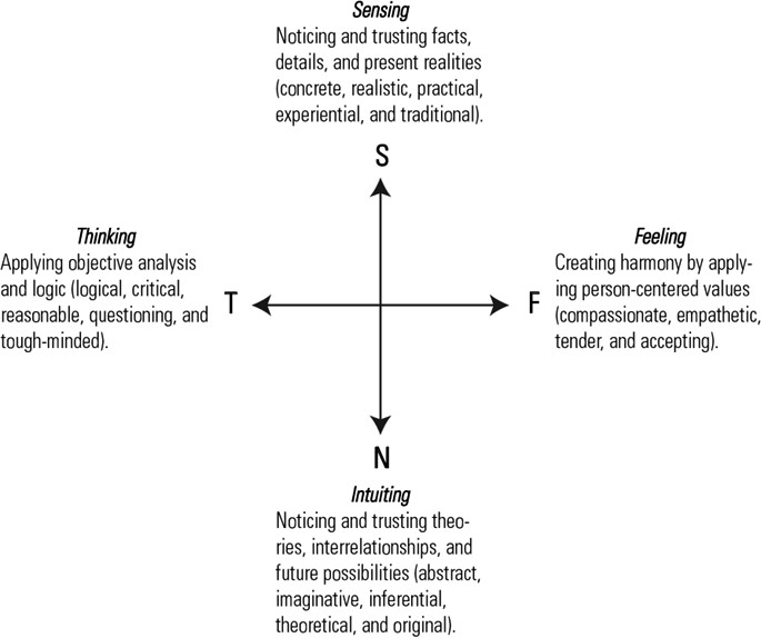 How Jungian Psychology Can Make Your Life Better