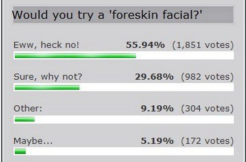 Women Just Want To Be Pampered — With Foreskin Facials