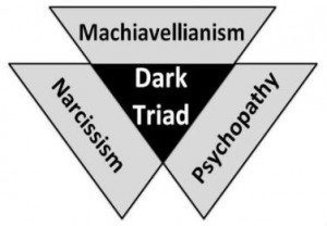 How To Identify The Dark Triad Female