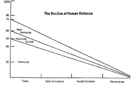 How Irrational Fear Is Being Used To Control Your Behavior