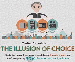 How The Corporate Hivemind Is Losing Control Over Society