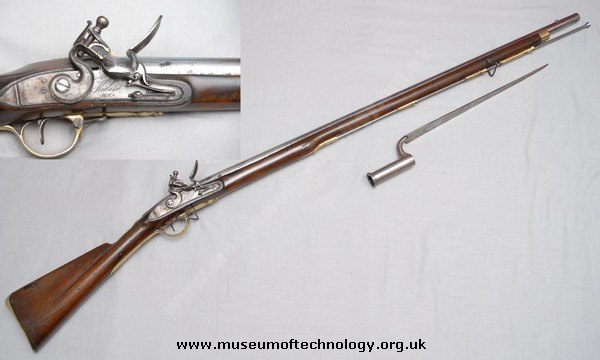 The History And Evolution Of Rifles