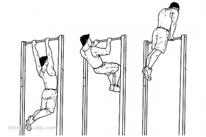 How To Work Up To A One-Armed Pull-Up