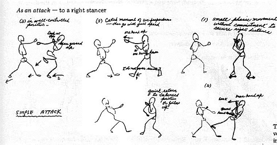 4 Effective Leg Fighting Techniques That Every Man Should Know
