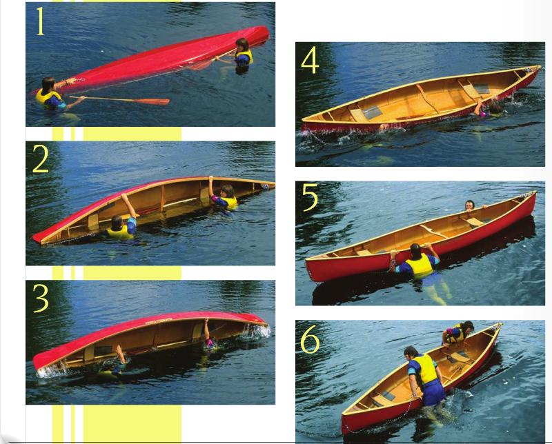 How To Take A Girl Canoeing