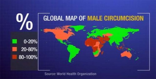 Is Circumcision Dangerous For Males?