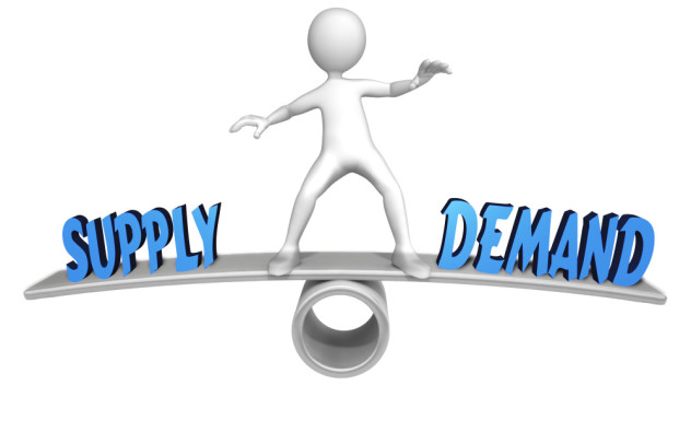 Why Measuring “Demand” Isn’t Paramount When Planning To Start Your Own Business