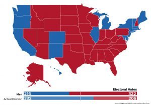 Changing Demographic Tide Will Favor Democratic Party For Decades To Come