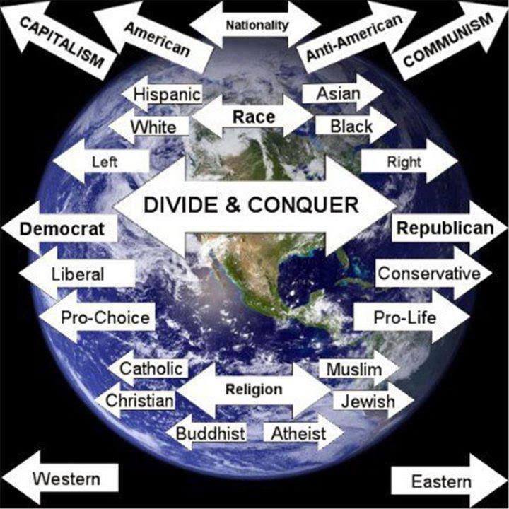 How The Elites Are Using “Divide And Rule” To Control Us