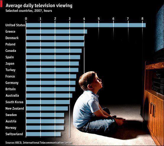 How Mainstream TV Uses Emotional Triggers To Sway Political Opinion