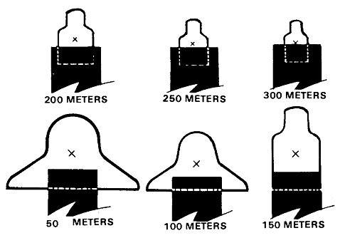 Weapon Ballistics: How To Make A Shot At Long Range