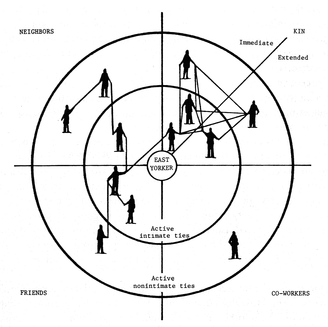 How Complex Systems Science Affects The Manosphere