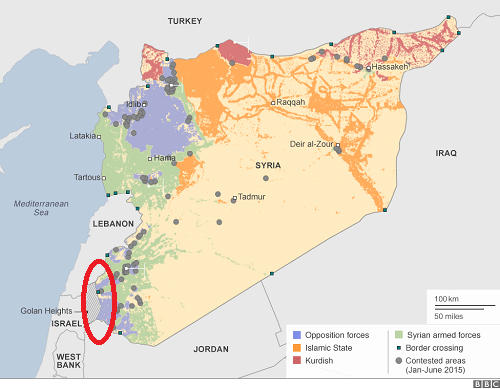 6 Questions The Media Is Afraid To Ask About Syria