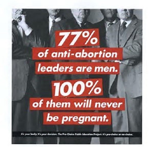 Women Are Not Capable Of Objectively Arguing Their Support For Abortion