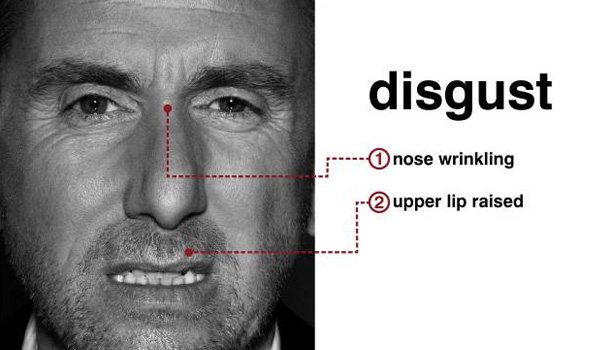 How The Perception Of Disgust Is Manipulated Over Time To Break The Human Spirit