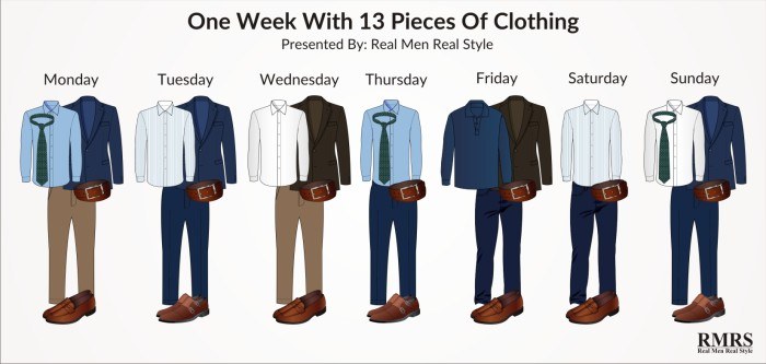 How To Dress Well With Only A Handful Of Interchangeable Pieces Of Clothing