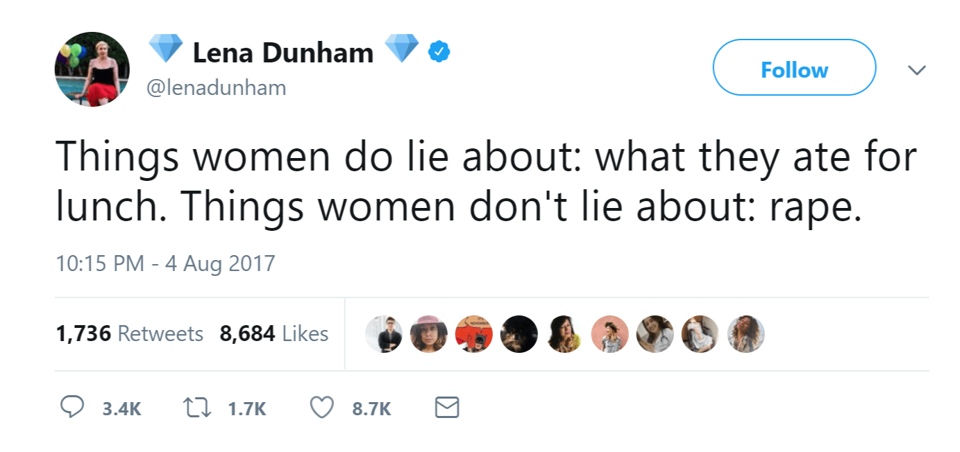 Lena Dunham Declares Innocence Of Friend Accused Of Rape After Stating Women Don’t Lie About Rape