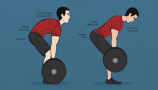 The King Of Exercises Is The Deadlift