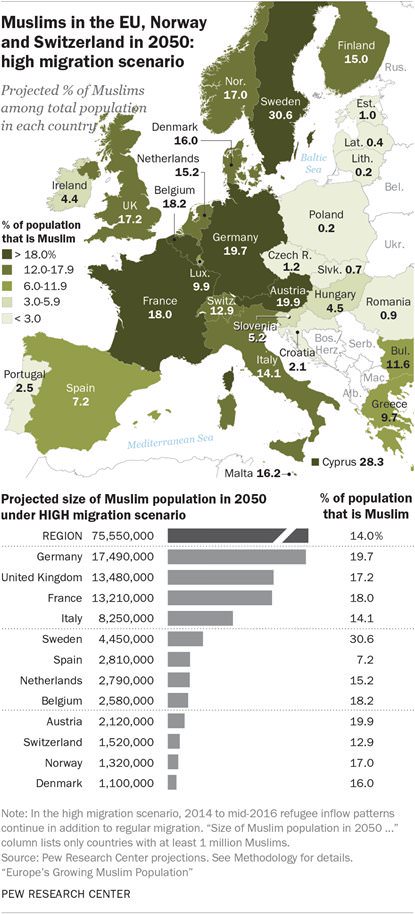 Would You Rather Live In A Society Controlled By Sharia Law Or Social Justice?