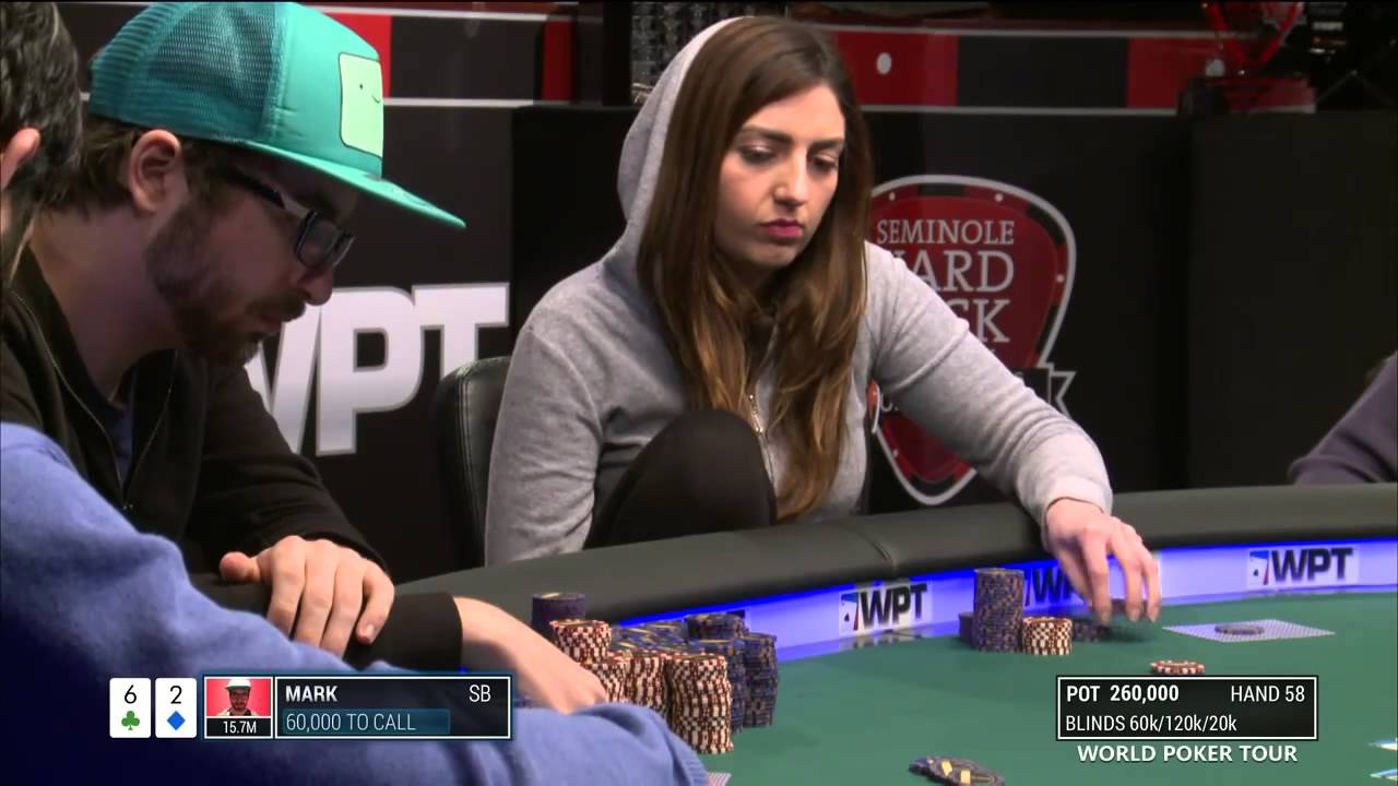 Women Should Be Banned From Poker For Their Own Good