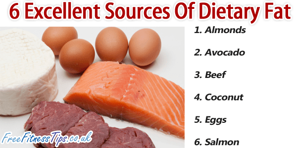 How To Safely Start The Ketogenic Diet