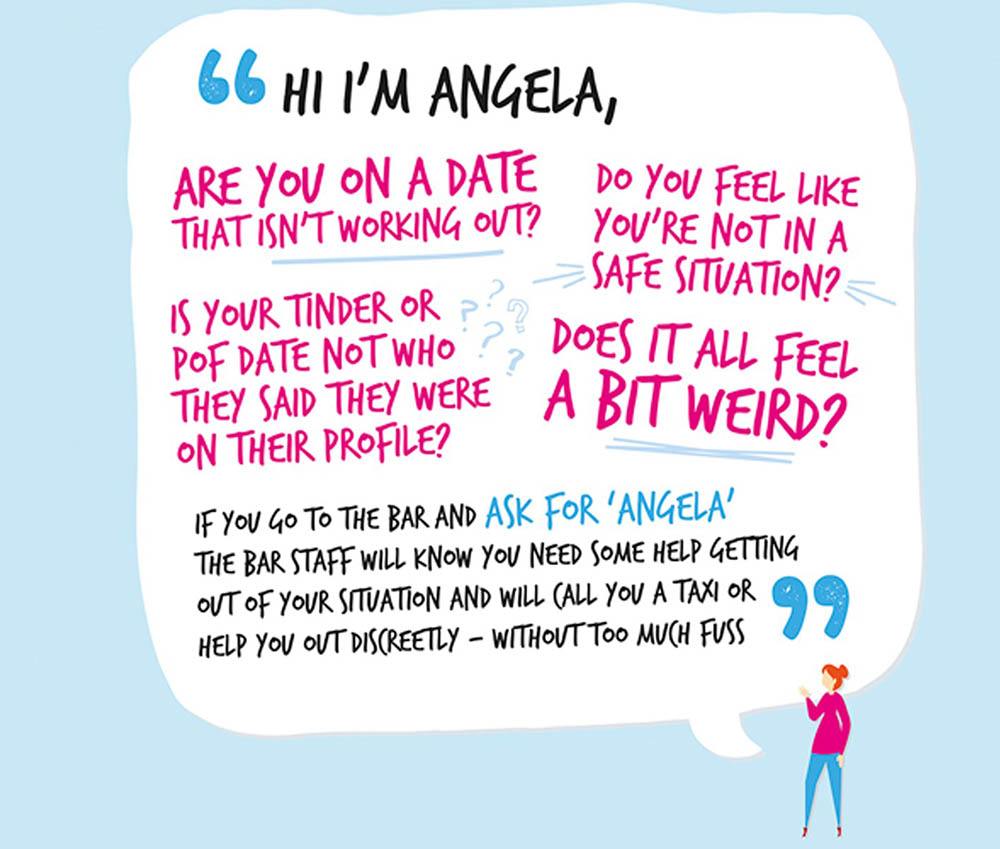 Australian Government Launches “Code Word” Program To Protect Fragile Women From Bad Dates