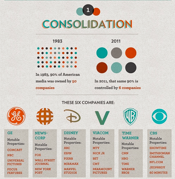 What Television Does To Your Mind